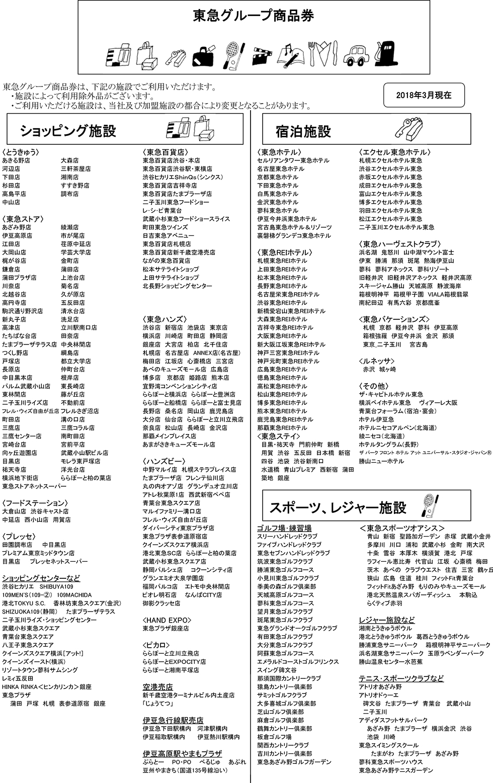 東急グループ商品券