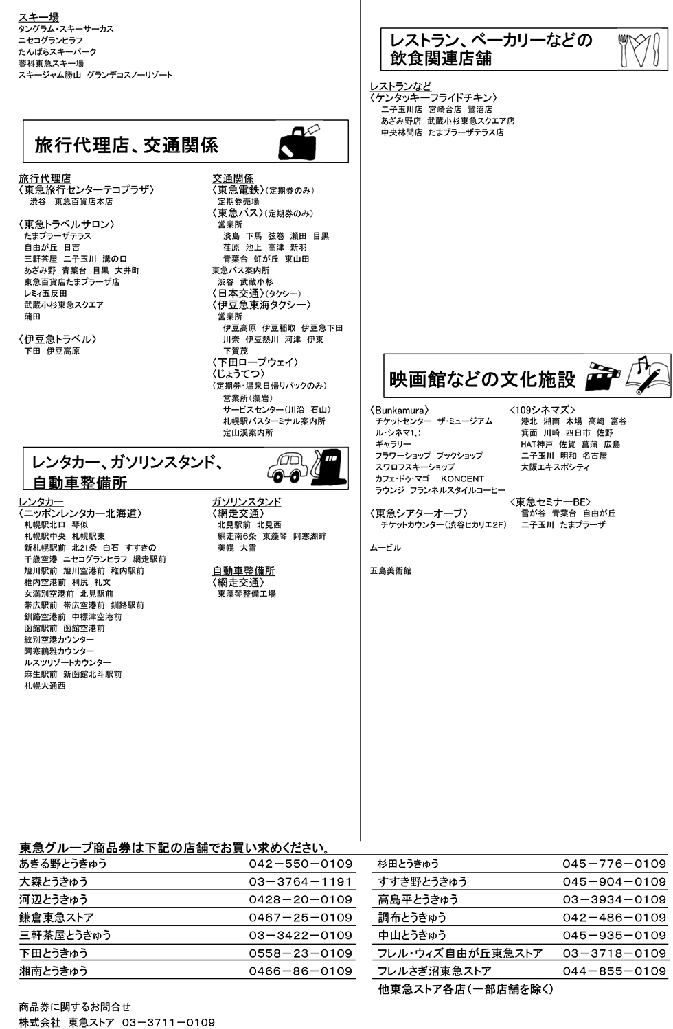 東急グループ商品券02
